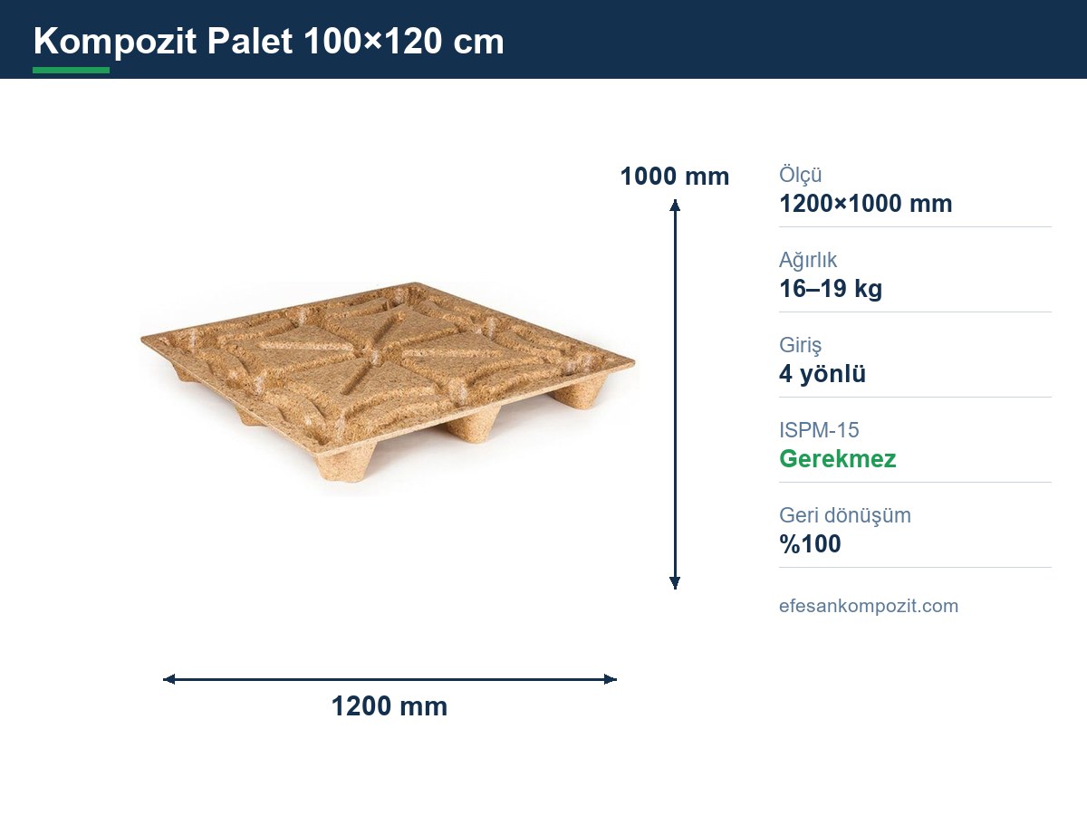 100×120 cm kompozit palet ölçüleri — 1200×1000 mm teknik ölçü kartı