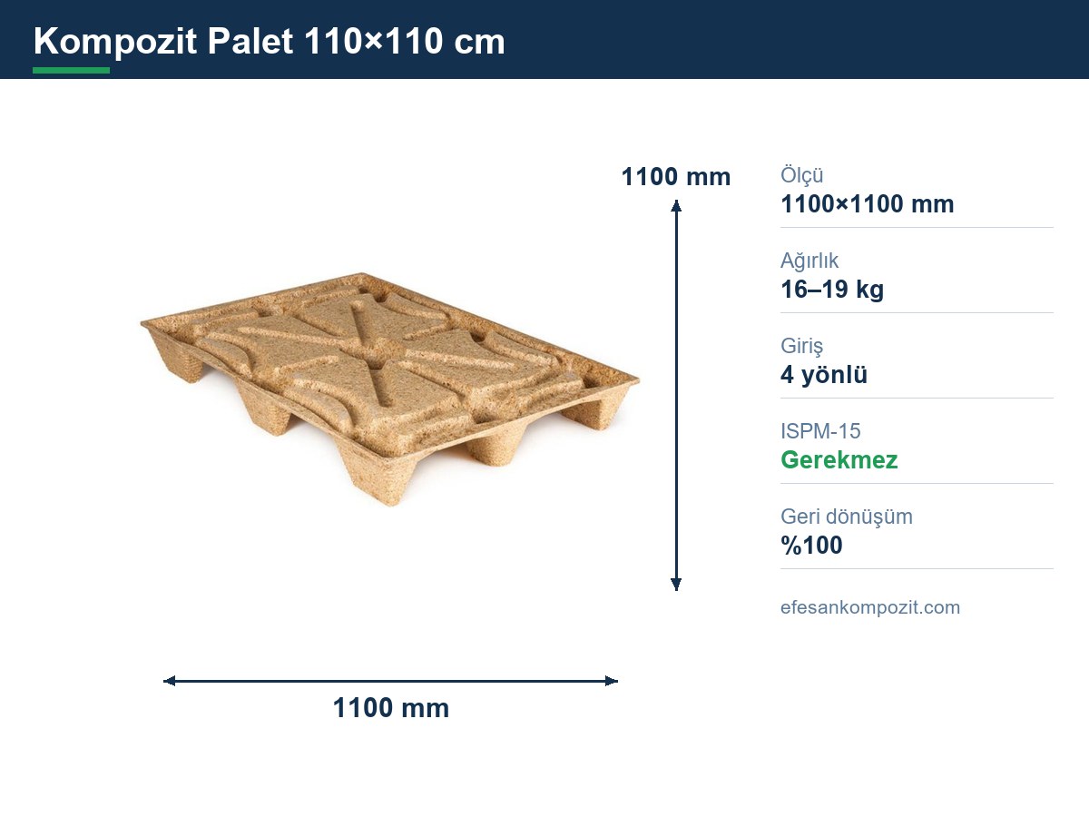 110×110 cm kompozit palet ölçüleri — 1100×1100 mm teknik ölçü kartı