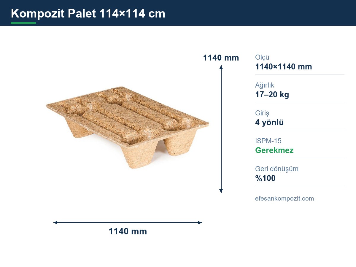 114×114 cm composite pallet dimensions — 1140×1140 mm technical size card